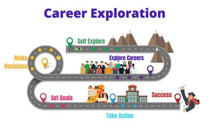 Exploring Age, Career, And Personal Life